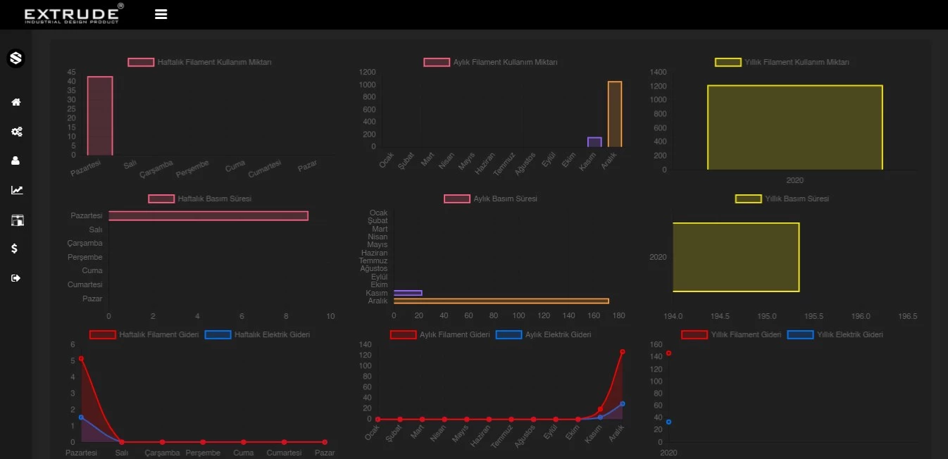 Extrude 3D Baskı Takibi